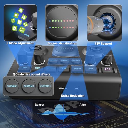 Image of Podcast Equipment Bundle for 2, Audio Mixer with Dynamic Podcast Microphone, 48V Phantom Power, Voice change for Recording, Streaming, Gaming, Tiktok, PC, Phone, Guitar