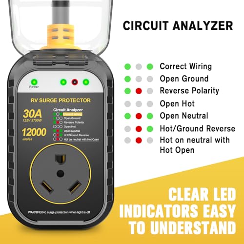 Image of GEARGO RV Surge Protectors 30 Amp, 12000 Joules RV Circuit Analyzer, IP68 Surge Voltage Protection, RV Adapter Plug for Camper (Yellow)