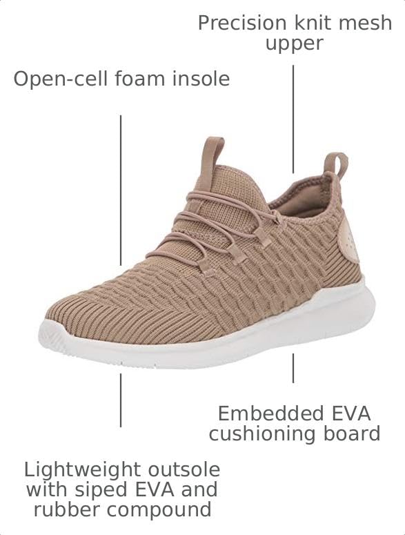 Image of Propet Stability Walker Medicare /HCPCS Code = A5500 Diabetic Shoe