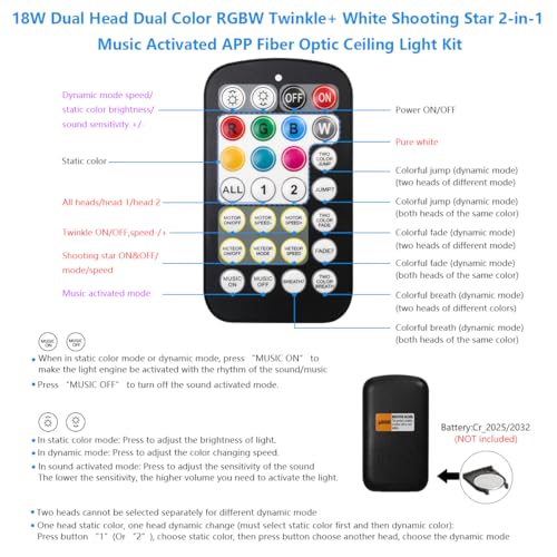 Image of AKEPO 18W Dual Color Twinkle+Meteor All-in-one Fiber Optic Lights, 400pcs*0.03in*9.8ft+240pcs Shooting Star Fibers Remote /APP Starlight Headliner Kit Car Home Music Activated Optical Star Ceiling Kits