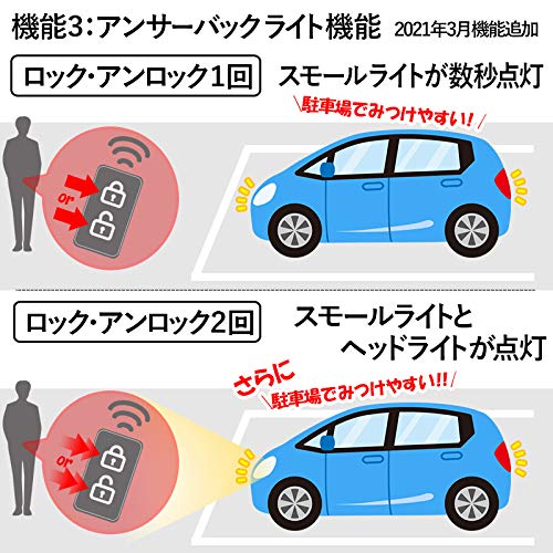 Amazon | エンラージ商事 アルファード ヴェルファイア 30系 ドア