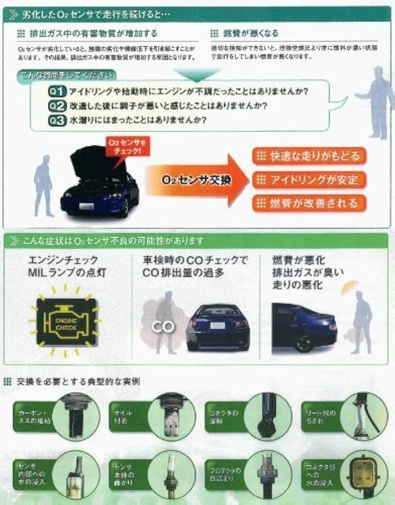 ZIM100T・PMG保証！・68EPQ・データベース登録済 Next-generation NSX 400A 750V MCCB with Advanced Protection