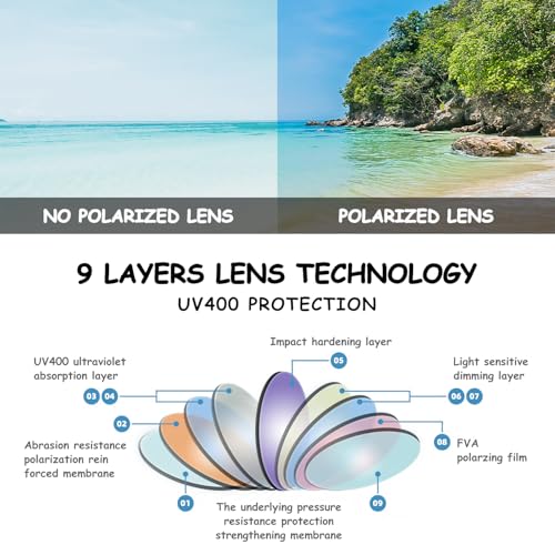 DUCO Bendable Polarized Baby Sunglasses with Strap for Newborn Toddler Infant Girl Boy Age 0-24 Months Round S83084