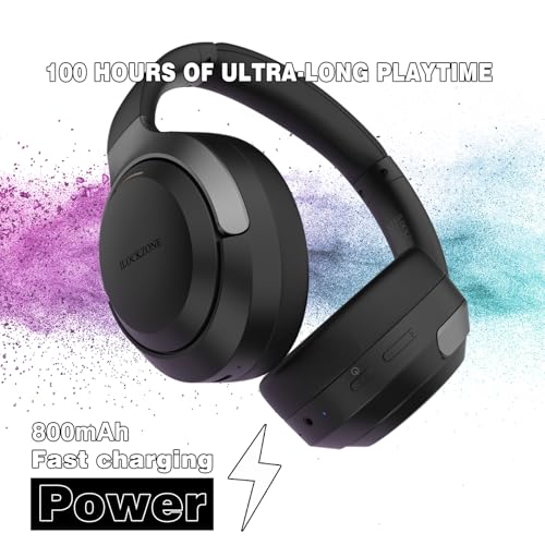 ILOCKZONE LC30Pro Hybrid Active Noise Cancelling Headphones の商品画像 5