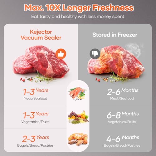 Vacuum Sealer Machine With Vacuum Sealer Bags, Dry/Moist Compact Full Automatic Food Sealer, Air Sealer Machine with Vacuum Seal Rolls, Bag Cutter, - Thumbnail 6