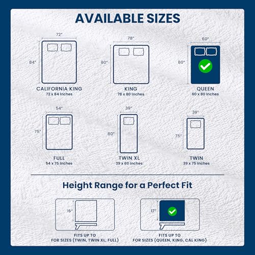 Utopia Bedding Waterproof Mattress Protector Queen Size, Premium 200 GSM Terry Mattress Cover, Soft & Breathable Bed Cover, Fitted Sheet Style with Stretchable Deep Pockets 17