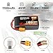 OVONIC 130C 6S 1100mah Lipo Battery 22.2V Pack with XT60 Plug for FPV Racing