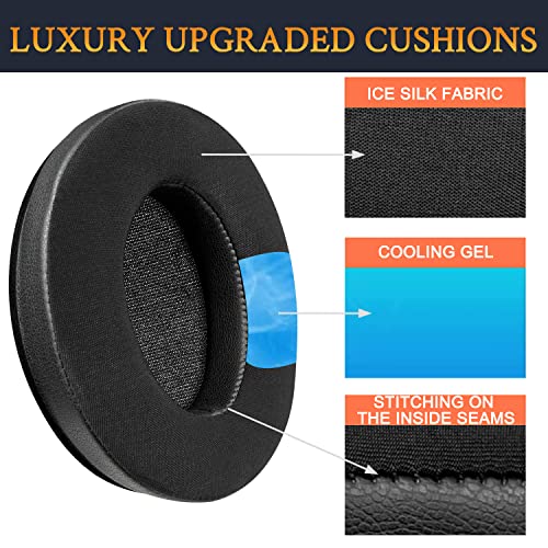 SOULWIT Earpads Replacement for Sennheiser HD201/HD201S/HD206/HD200 Pro/HD180/HD418/HD419/HD421/HD428/HD429/HD438/HD439/HD448/HD449/HD451/HD461/HD471 Headphones - Image 3
