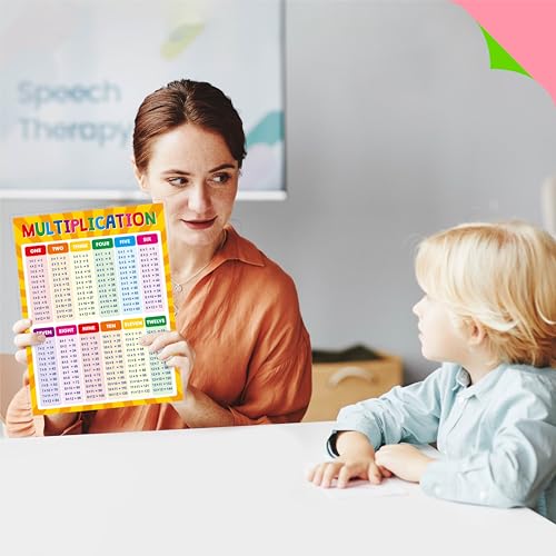 SpriteGru Multiplication and Division Poster, Fully Laminated Math Times Table Charts, Educational Math Learning Tools for Kids, Preschool Learning, Elementary Middle School Classroom - Image 7