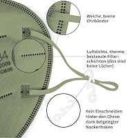 Simplecase 120 Stück FFP2 Maske, Zertifiziert von offiziell benannter Stelle 0598, Atemschutzmaske, Partikelfiltermaske – Ansicht 2