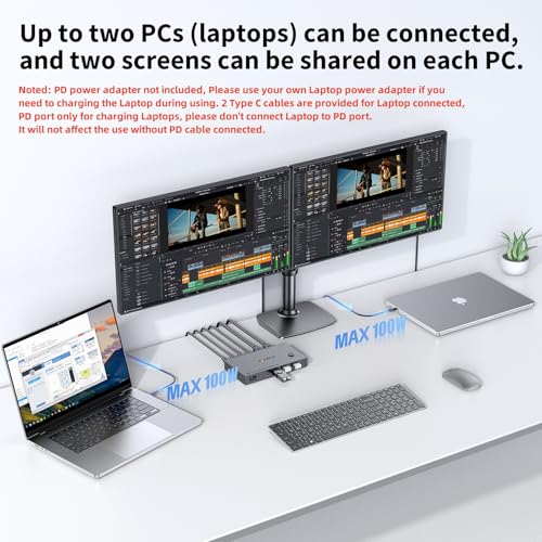 Image of USB C KVM Switch 2 Monitors, 2 Laptops KVM Switch Dual Monitor Support 4K@60Hz, with 80W PD Function, with 2 USB-C Cables and Wired Remote