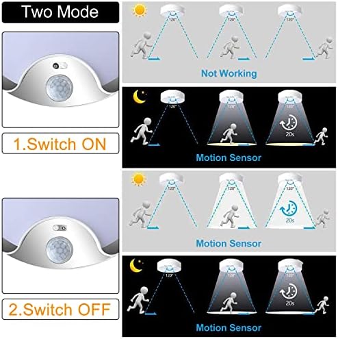 Battery Operated Bathroom Ceiling Lights, Yurnero 80LED Battery Powered Lights with 400LM, 3200K, 7.8 inch Wireless Ceiling Light for Shed Loft Porch Toilet Garage Stair Hallway (Battery Not Included)