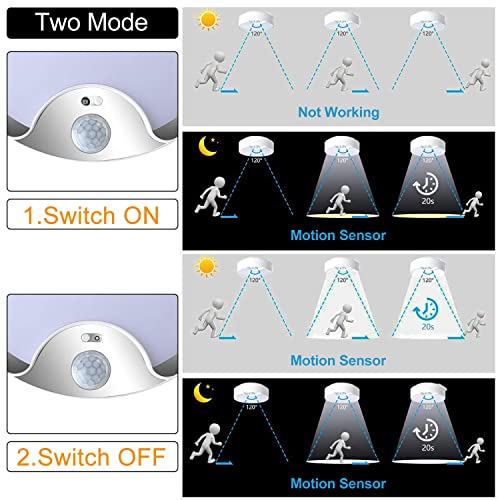 Motion Sensor Ceiling Light Battery Operated, Yurnero Battery Powered Ceiling Light With 400Lm, 6000K, 7.8 Inch Motion Activated Light For Closet Stair Hallway Shower Shed Garage Pantry Basement Porch #TOP6
