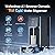 Waterdrop WD-A1 Countertop Reverse Osmosis System, Hot and Cold Water Dispenser, NSF/ANSI 58 Standard, Bottleless Water Cooler, 6 Temperature Settings Hot Cold & Room Water, 2:1 Pure to Drain