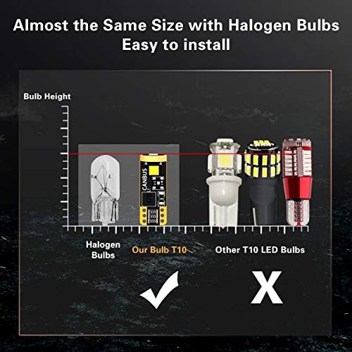Image of LASFIT 194 LED Bulb 6000K White, T10 168 2825 W5W LED Replacement Light Bulbs, For Dome Map Light, Door Light, Courtesy Light, License Plate Light, Trunk Light, Super Bright (Pack of 4)