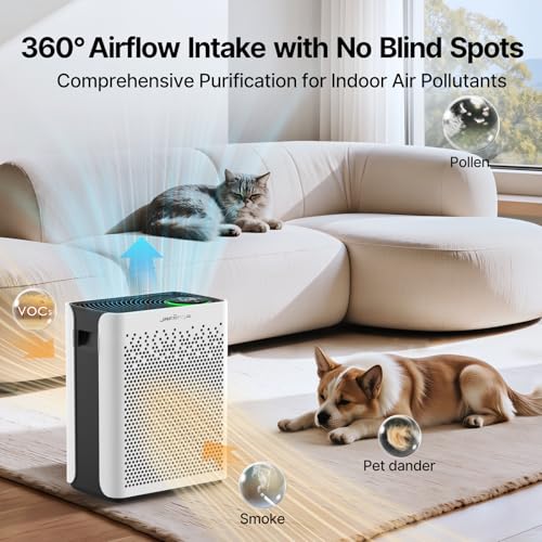 Image of Jafanda JF280 Air Purifiers for Home, Room up to 1015Ft, HEPA Air Purifier for Bedroom with Washable Pre-Filters & AHAM Verified, 20 dB Air Cleaner for Pets Dander, Allergies, Dust, Smoke, Pollen