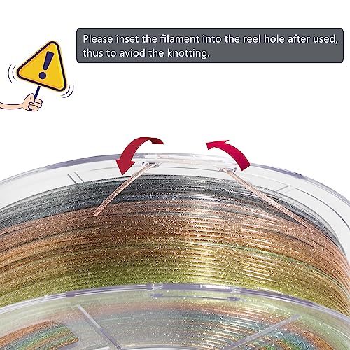 Image of iSANMATE Clear PLA 3D Printer Filament, Transparent Rainbow Glitter Filament, PLA+, 1KG /Spool