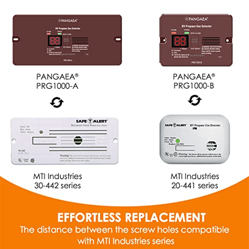 PANGAEA Digital RV Propane Gas Detector with 85dB Loud Alarm, DC 12V, for Trailer, Motorhome, Motorcoach (Surface Mount - Brown)