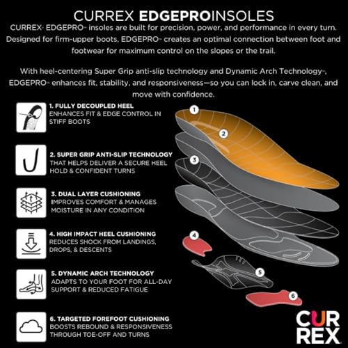 CURREX EdgePro Thermo Regulating Ski Boot Insoles for Snowboarding, Skiing, & Winter Sports – Ski Boot Inserts with Shock Absorbing Cushioning – for Men & Women – High Arch, Small by currex - Image 3