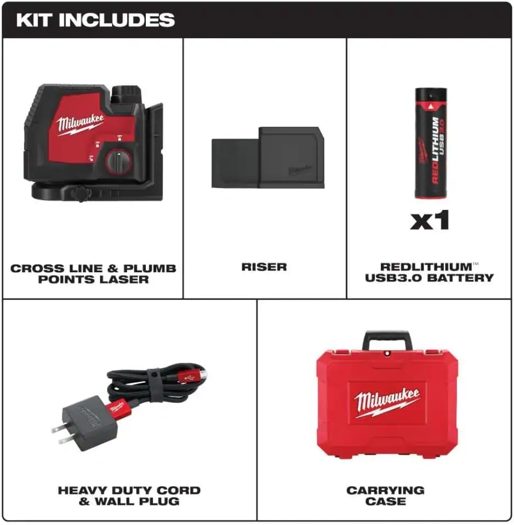 Milwaukee Tool Nan - 1 per EA - 3522-21