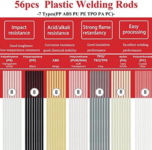 150W Plastic Welding Kit&Plastic Welder,2 in1 Plastic Welder Gun Soldering Kit,Hot Stapler Plastic Welding Car Bumper Repair Kit with 56pcs Plastic Welding Rods&600pcs Staples for Plastic Crack Repair