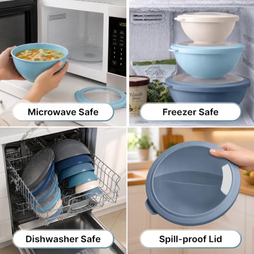 Image of Zulay Kitchen 12 Piece Plastic Mixing Bowls with Leak-Proof Lids Set - Microwave and Freezer Safe Kitchen Mixing Bowls for Preparing, Serving and Storing - Large Nesting Bowls (Twilight Ombre)