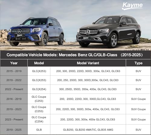 Image of Kayme Heavy Duty SUV Car Cover Custom Fit Mercedes Benz GLC300 GLC350E GLC43 63 GLB250 GLB35, Waterproof All Weather for Automobiles, Full Exterior Covers Rain Sun UV Protection.
