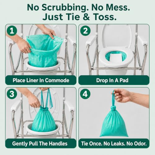 Image of Bedside Commode Toilet Liners, 50 Liners | Extra Thick, Leak Proof, Fits Most Bedside Commodes Pail, and Adult Potty Chairs