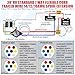 30FT 7 Way Trailer Wire 10/2 12/1 14/4 AWG Multi Gauge -30°C to 105°C CCA RV Standard 7 Pin Conductor Wire Harness Kit, Fit for 5th Wheel/Traval Trailer/Camper/Truck/RV, No Paper&Quartz Powder Inside