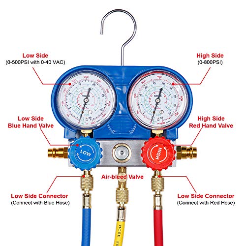 B4B BANG 4 BUCK AC Diagnostic Manifold Gauge Kit for Air Conditioning Charging/Vacuum Pump Evacuation, Fits R134A R404A R410A and R22 Refrigerants