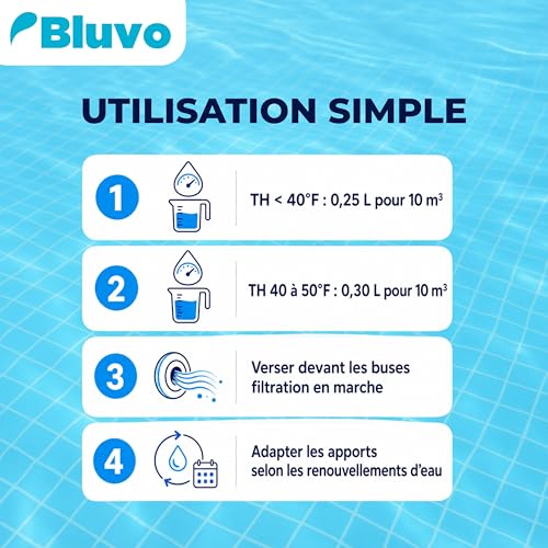 Bluvo Anti Calcaire Piscine et Spa – Traitement Préventif Contre Le Tartre et Les Dépôts | Anticalcaire pour Eau Dure | Bidon 1L | Fabriqué en France – vue 6