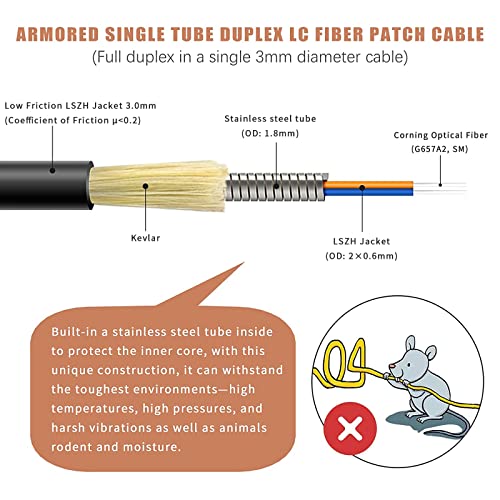 100 Feet (30 Meters) Uniboot LC to LC Outdoor Armored Fiber Patch Cable, Low Friction Single Mode Duplex Fiber Optic Cable Jumper Optical Patch Cord, 9/125um, (OS1/OS2 Compatible), LSZH Black by Bangun - Image 2