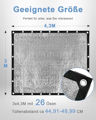 vensovo 95% Schattennetz Auto - 3x4,3m UV Alunetz Sonnenschutz Hitzeschutz für Car, Dogs