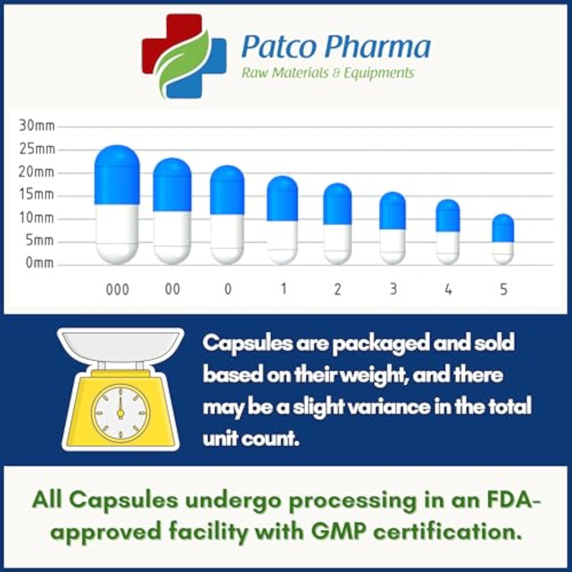 Patco Pharmaceuticals Empty Vegetarian Capsule Size 00
