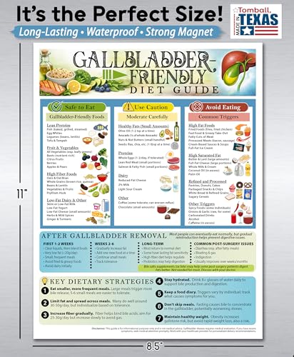 Carta Magnética de Alimentos para Vesícula Biliar miniatura 3