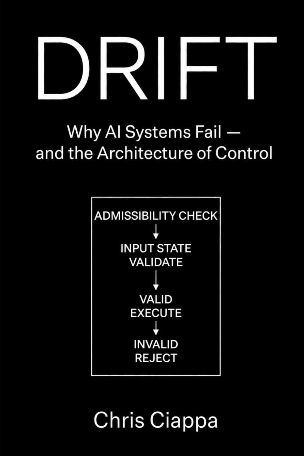 DRIFT: Why AI Systems Fail — and the Architecture of Control