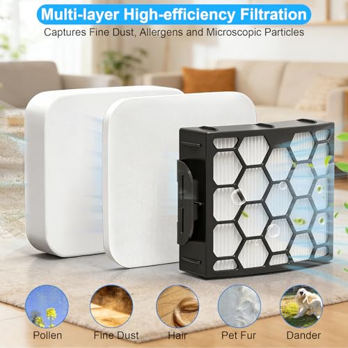 Image of LA802 LA702 Filter for Shark Detect Pro Lift-Away ADV Vacuum