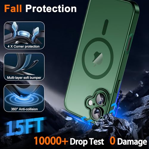 Image of for iPhone 17 Case with Privacy Screen Protector, Green