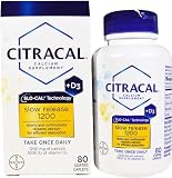 CITRACAL 2171833-PK2B