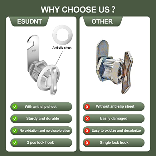 Esudnt 1-1/8” Rv Compartment Latch Storage Cam Locks Mailbox Door Replacement For Rv Camper Shower Door Leer Truck Cap Lock Exterior Cabinet Drawer Cylinder (4 Pack) #TOP3