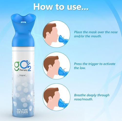 gO2Therapy Up to 1350 Inhalations (3 Pack), 12L | Portable Oxygen Canister – Single Mouth & Nose Mask – Supplemental Oxygen for Sports, Travel, Altitude & Fitness Activities