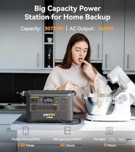Image of Pecron Portable Power Station F3000LFP with 300W Solar Panel*2, 3072Wh Solar Camping Generator can expand to 9216Wh, 3600W Solar Generator for RV, Home Use, CPAP