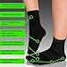 TechWare Pro Plantar Fasciitis Sock – Therapy Grade Targeted Cushion Compression Socks Men & Women. Ankle Brace Foot Sleeve & Arch Support for Achilles Tendonitis & Heel Pain Relief (Blk/Blk Medium)