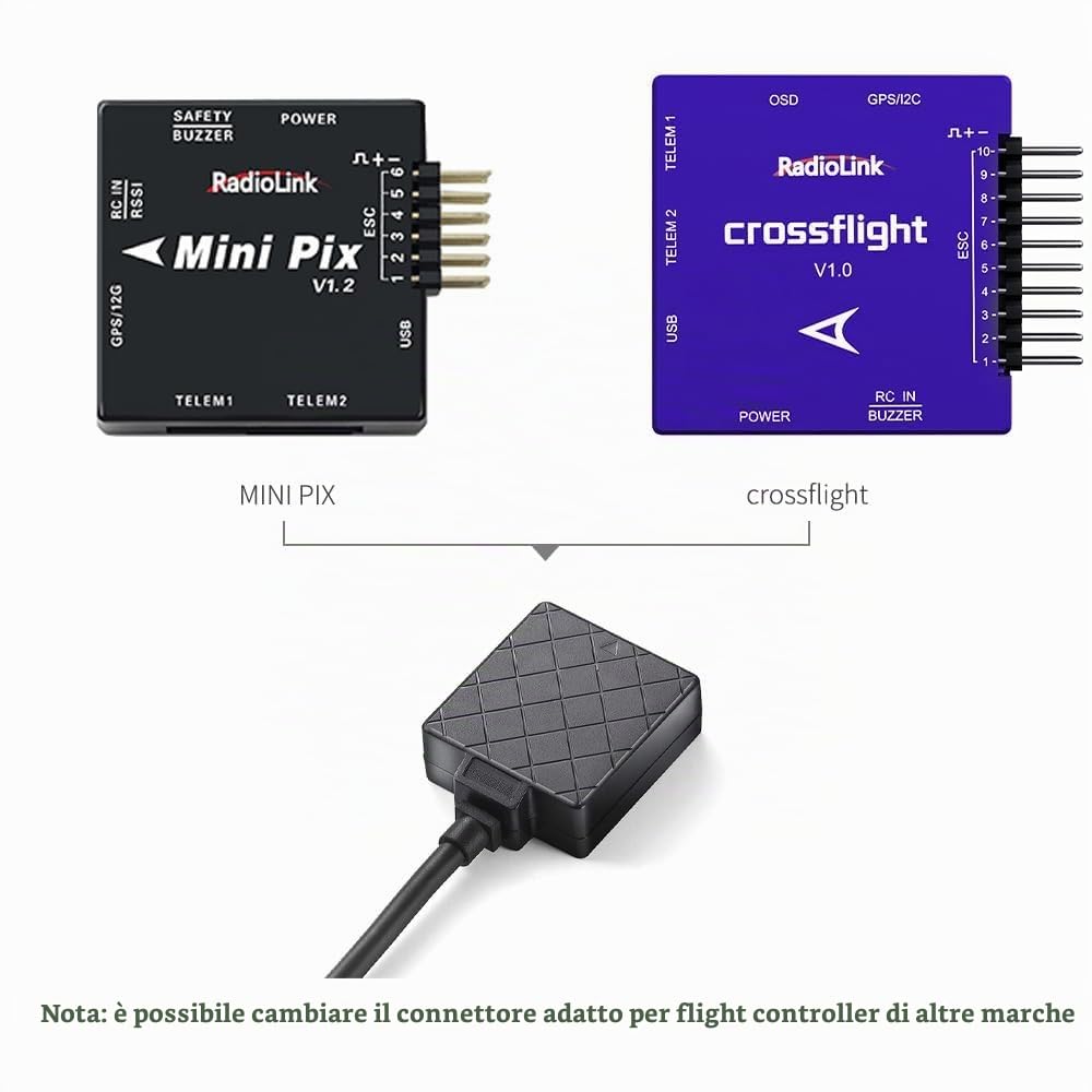 Radiolink M10N TS100 GPS Modulo bussola Alta precisione di posizionamento per controllore di volo fai da te RC Drone FPV