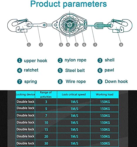WuliFANX Linea di Vita Retrattile, Imbracatura di