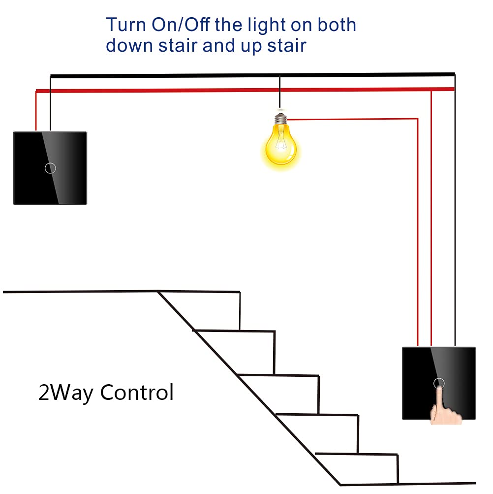 Lichtschalter Unterputz, Wechselschalter Berührungsschalter Touch-Sensor Wandleistung 3 Gangschalter-Panel 2-Wege-Lichtschalter-Hintergrundbeleuchtung(White)