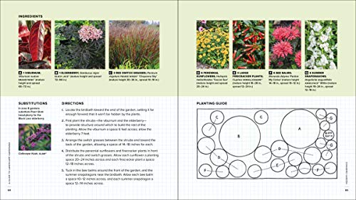 The Proven Winners Garden Book: Simple Plans, Picture-Perfect Plants, And Expert Advice For Creating A Gorgeous Garden #TOP5
