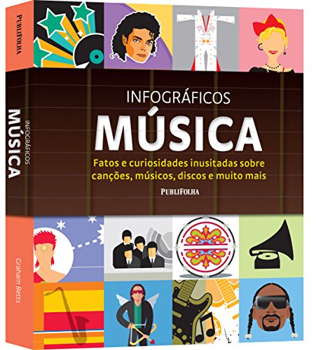 Infográficos: Música