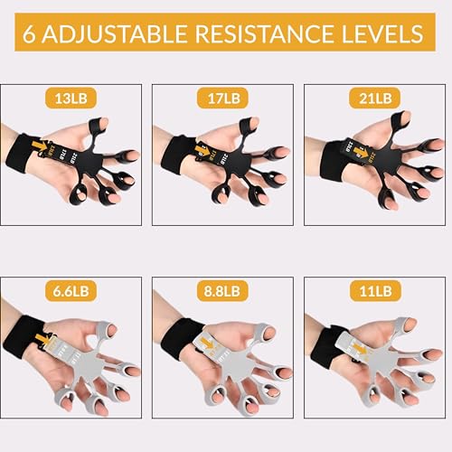 Image of Finger Exerciser for Hand, Finger & Forearm Strength Training with Adjustable Resistance Levels, Ergonomic Finger Loops and Wrist Strap for Grip Workout & Daily Hand Exercise for Men & Women