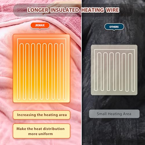JKMAX Heated Electric Blanket Full Size - 72"x84" Flannel Heating Blanket with 10 Heating Levels & 5 Time Settings Over-Heat Protection, Winter Warmer for Adults with ETL Certification(Pink)